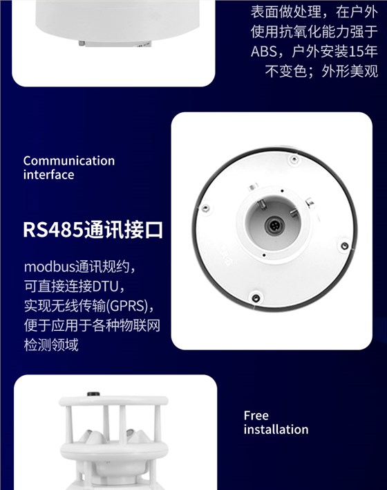 环境监测10