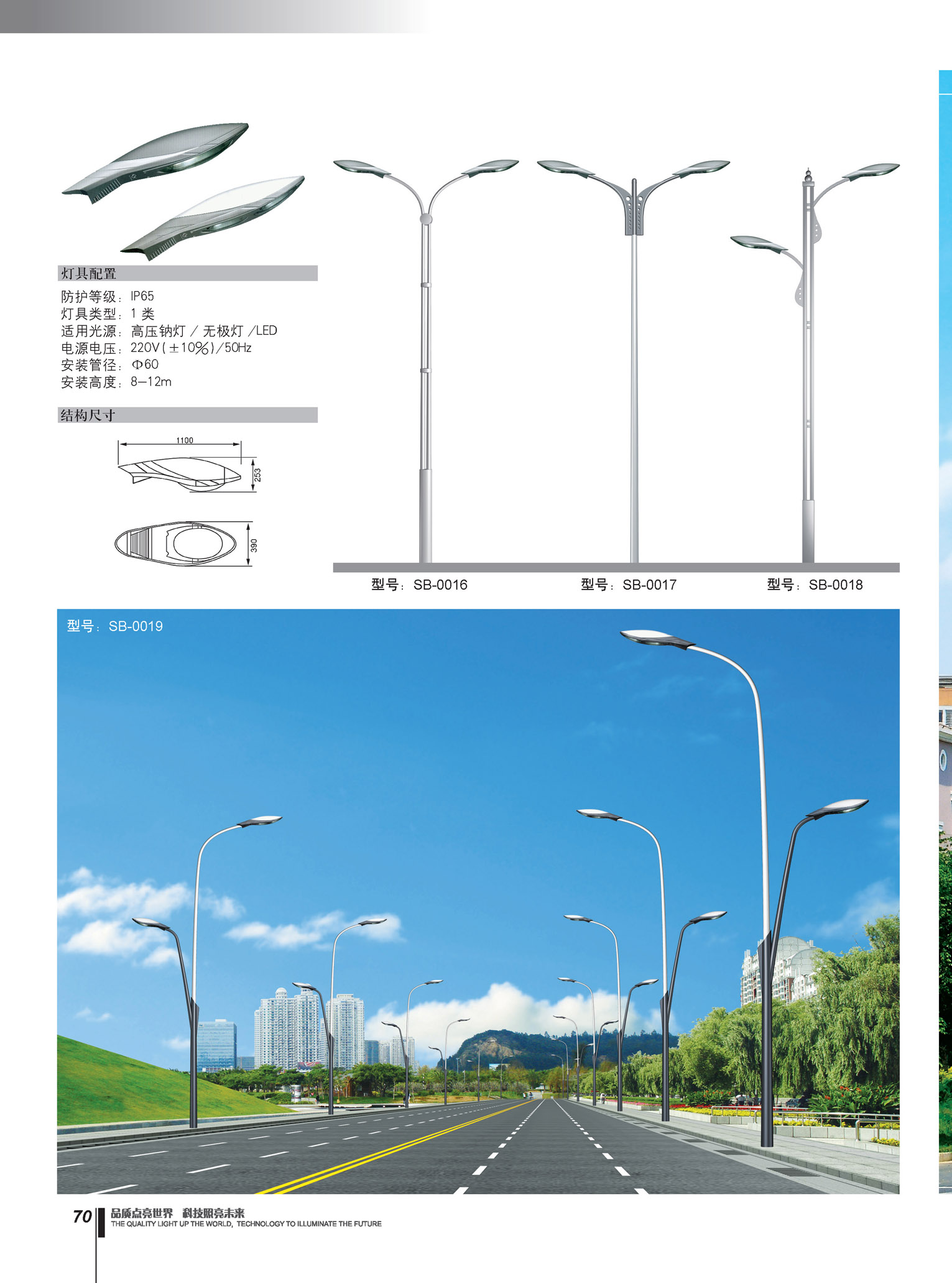 led路灯